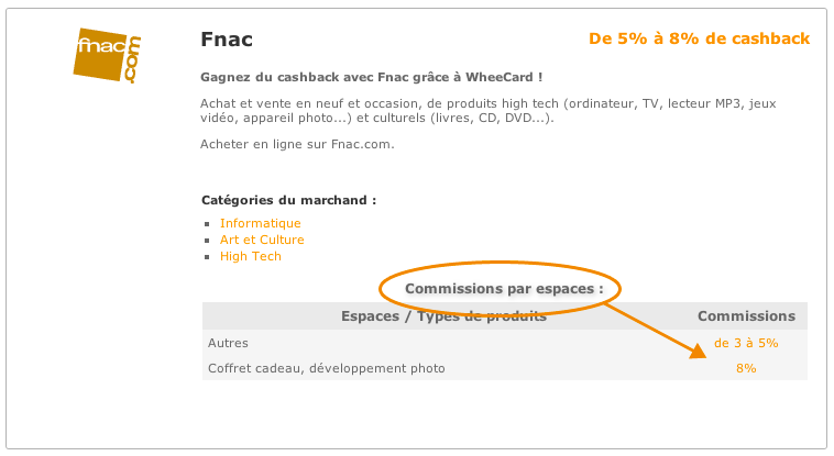 WheeCard - Cashback FNAC